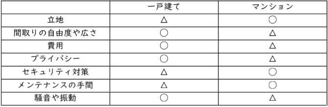 jutakukonyu10 jutakukonyu10