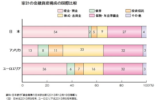 ZY䗦۔r