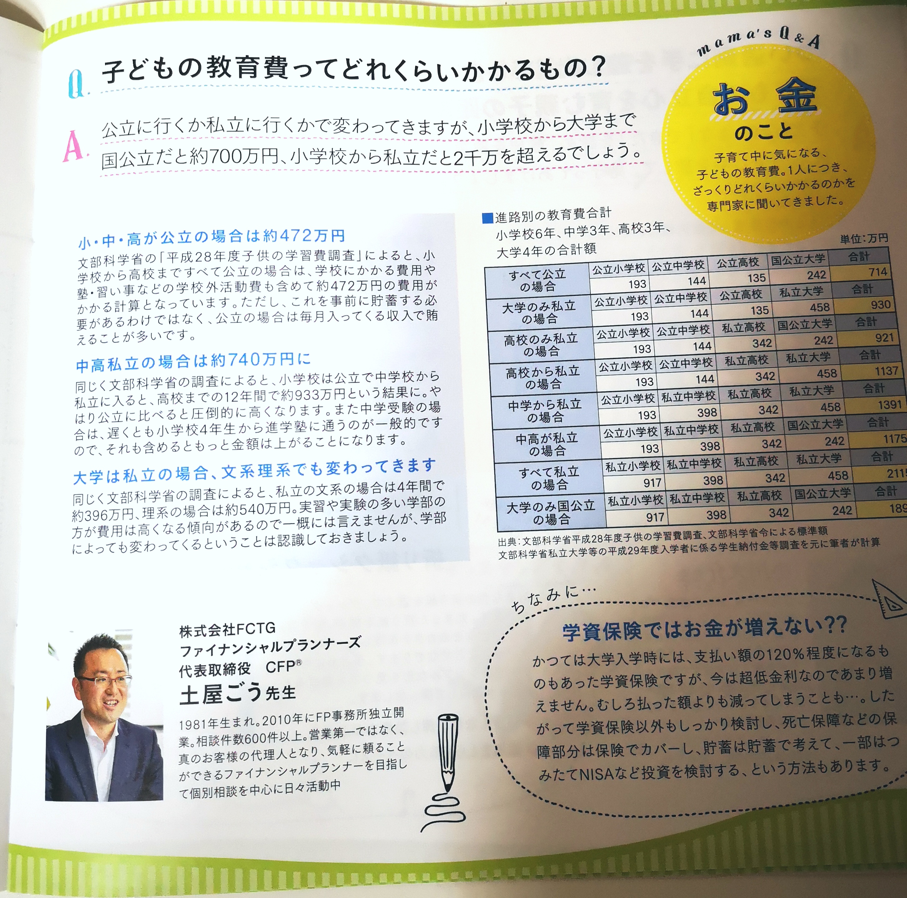 お金の話記事 お金の話記事