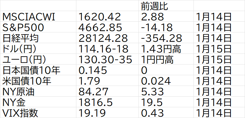 202201116 202201116