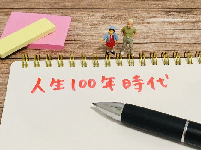 健康習慣の改善 健康習慣の改善