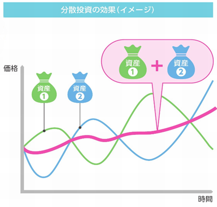 つみたてNISA早わかりガイドブック : 金融庁 つみたてNISA早わかりガイドブック : 金融庁