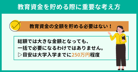 教育資金を貯めるとき意識したいたったひとつのポイント 教育資金を貯めるとき意識したいたったひとつのポイント