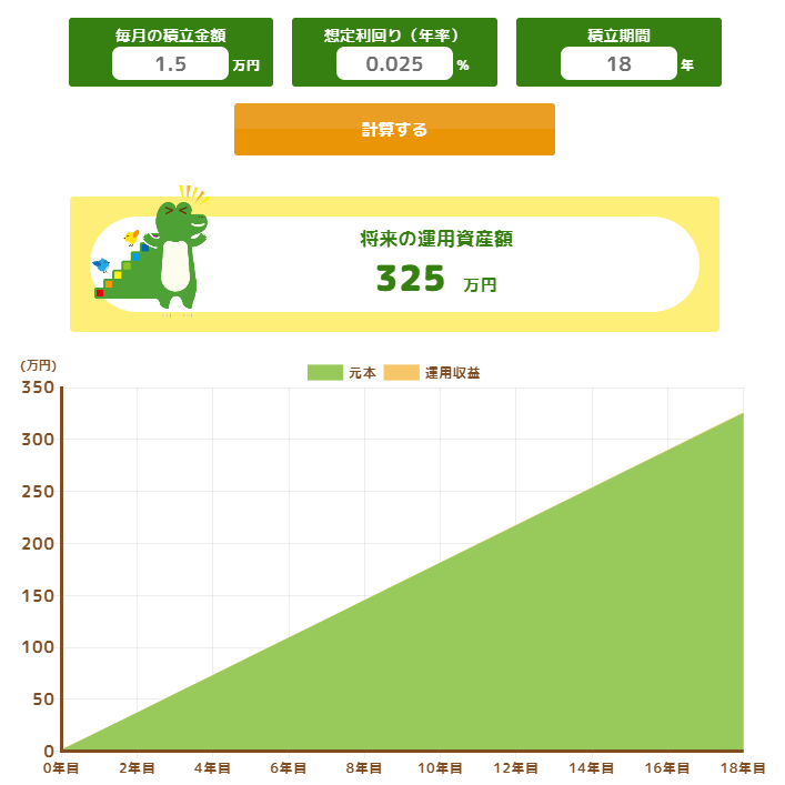 グラフ グラフ