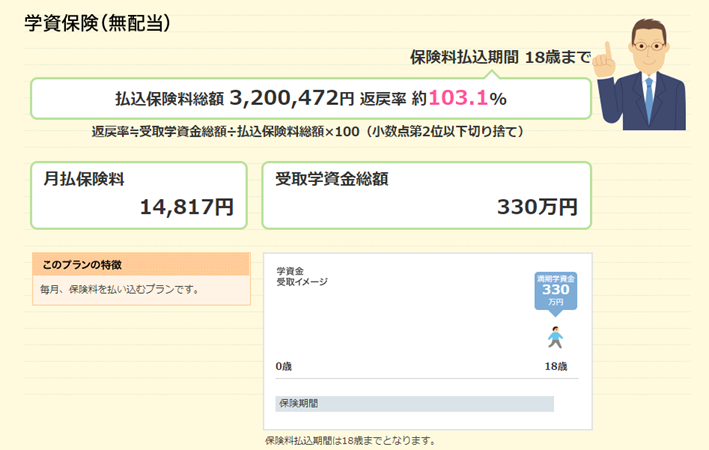 学資保険 学資保険