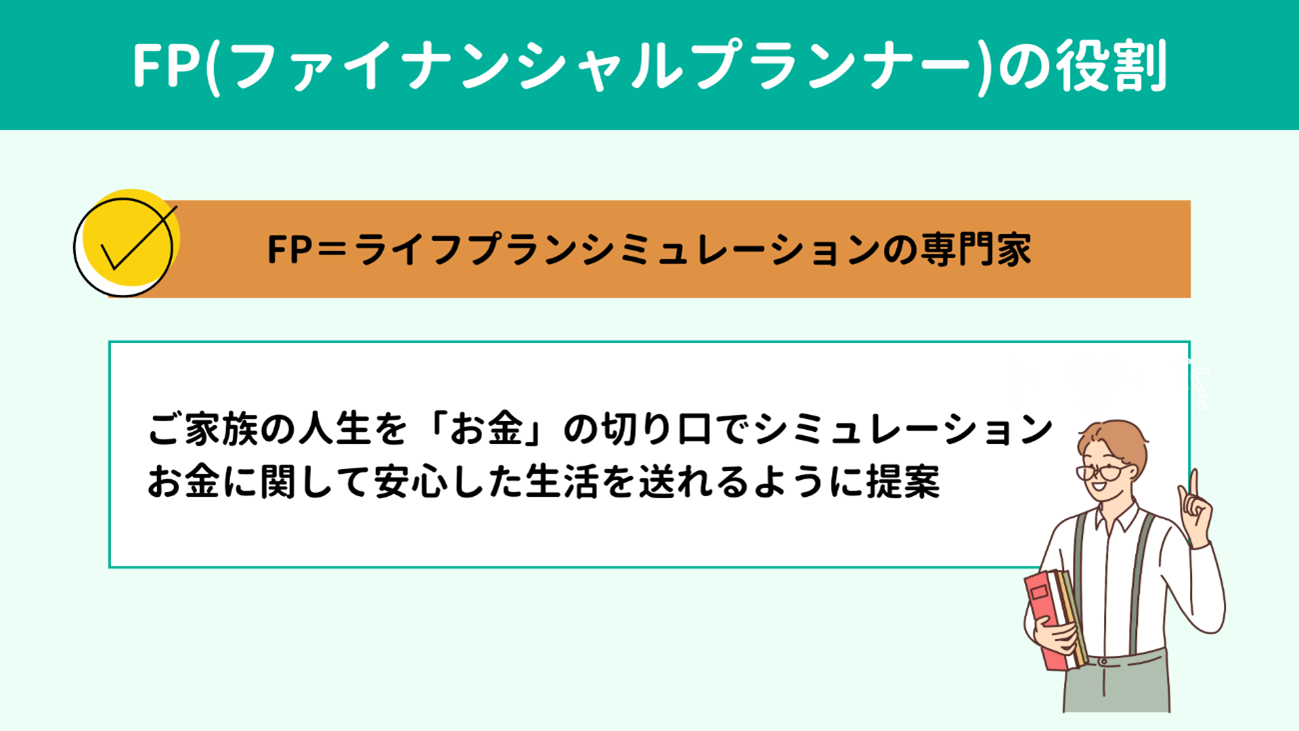 FP̓CtvV~[V̐