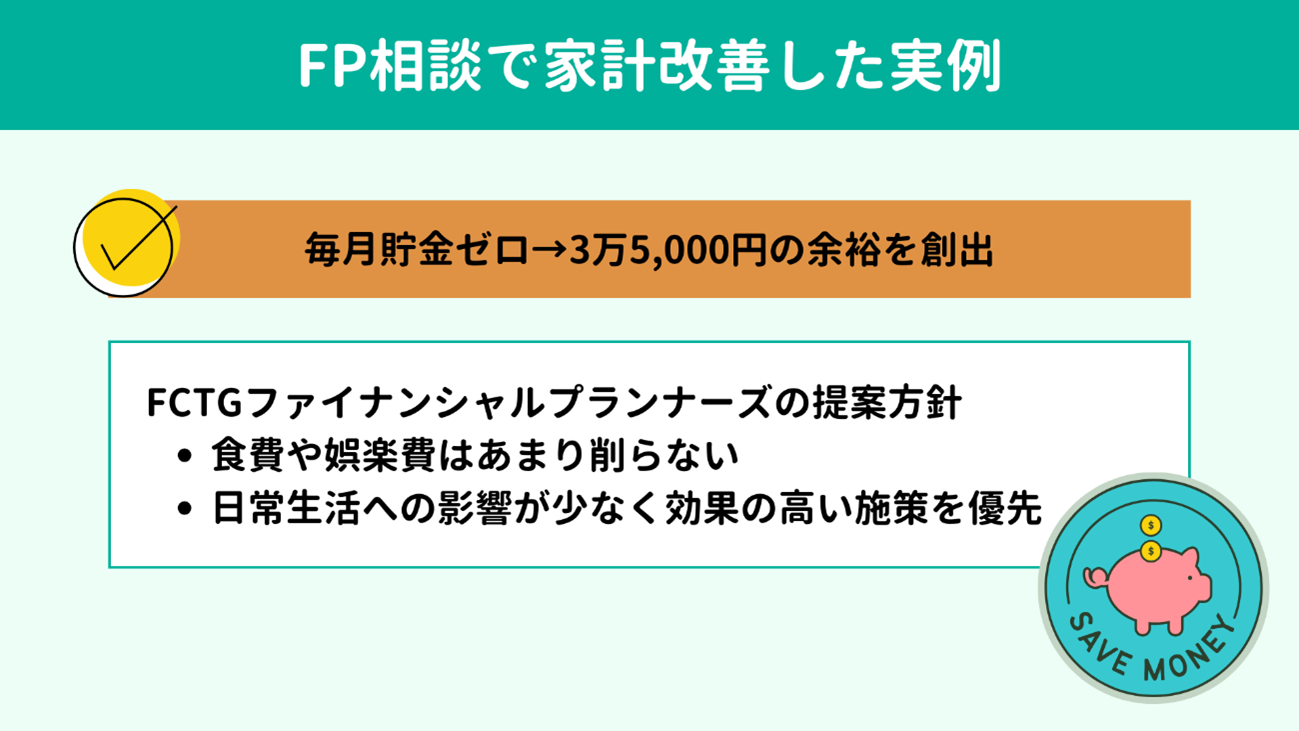 FPに相談して家計改善した実例を紹介! FPに相談して家計改善した実例を紹介!