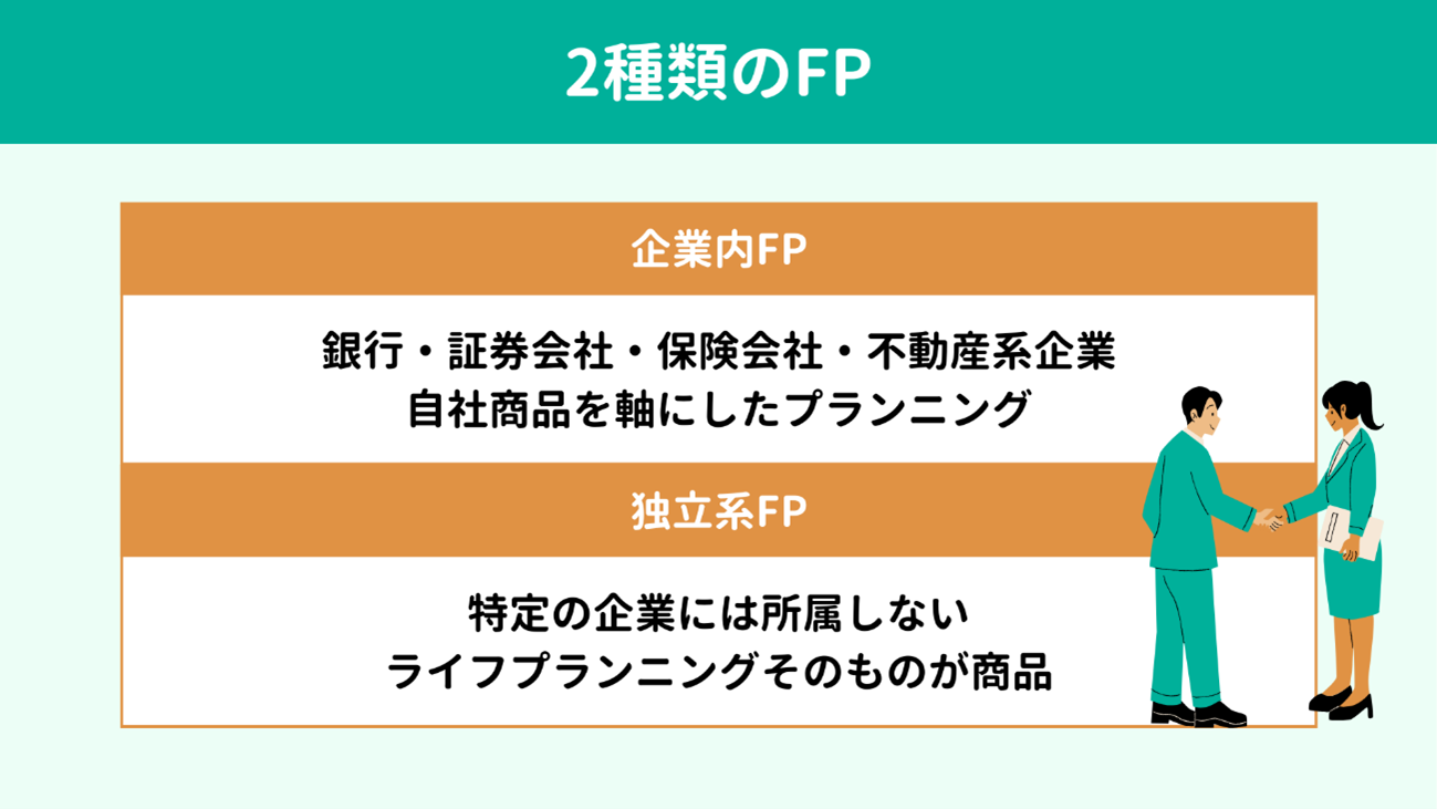 お金の悩みを相談できるおもな相談先 お金の悩みを相談できるおもな相談先