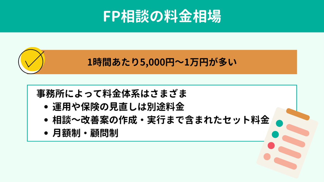 FPk̗