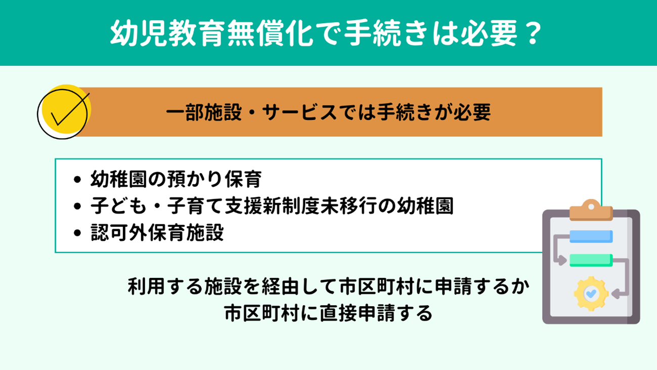 幼児教育無償化(幼保無償化)で手続きは必要? 幼児教育無償化(幼保無償化)で手続きは必要?