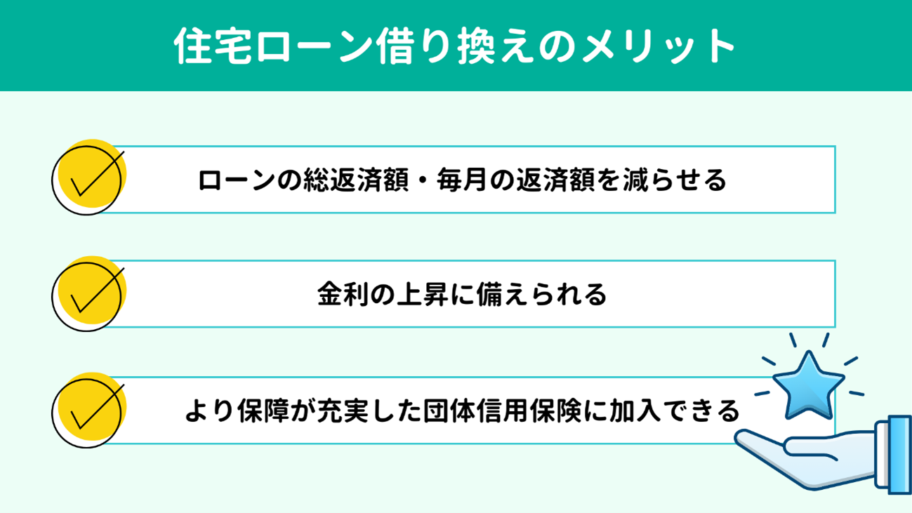 Z[؂芷̃bg