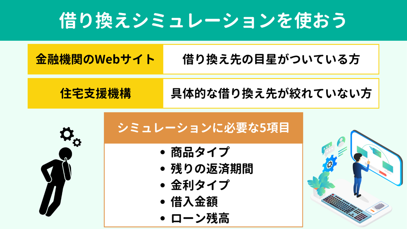 ؂芷V~[Vg