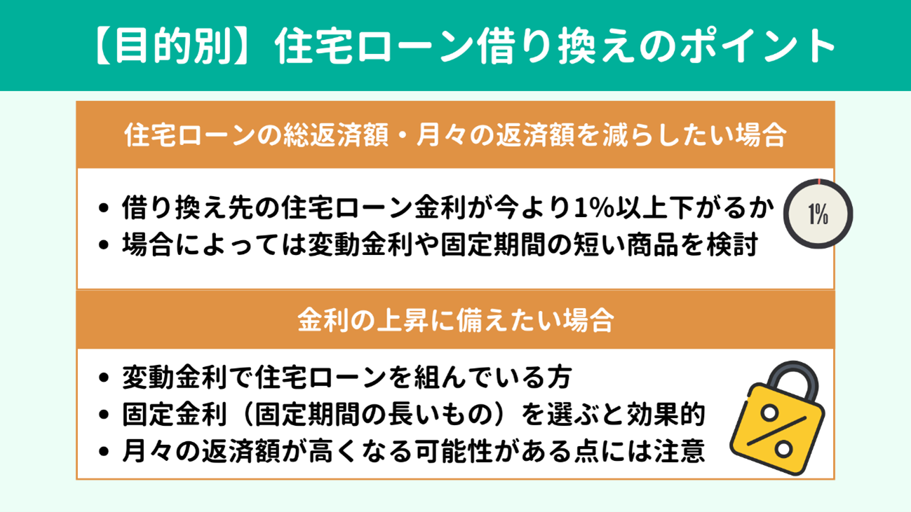 yړIʁzZ[؂芷̃|Cg