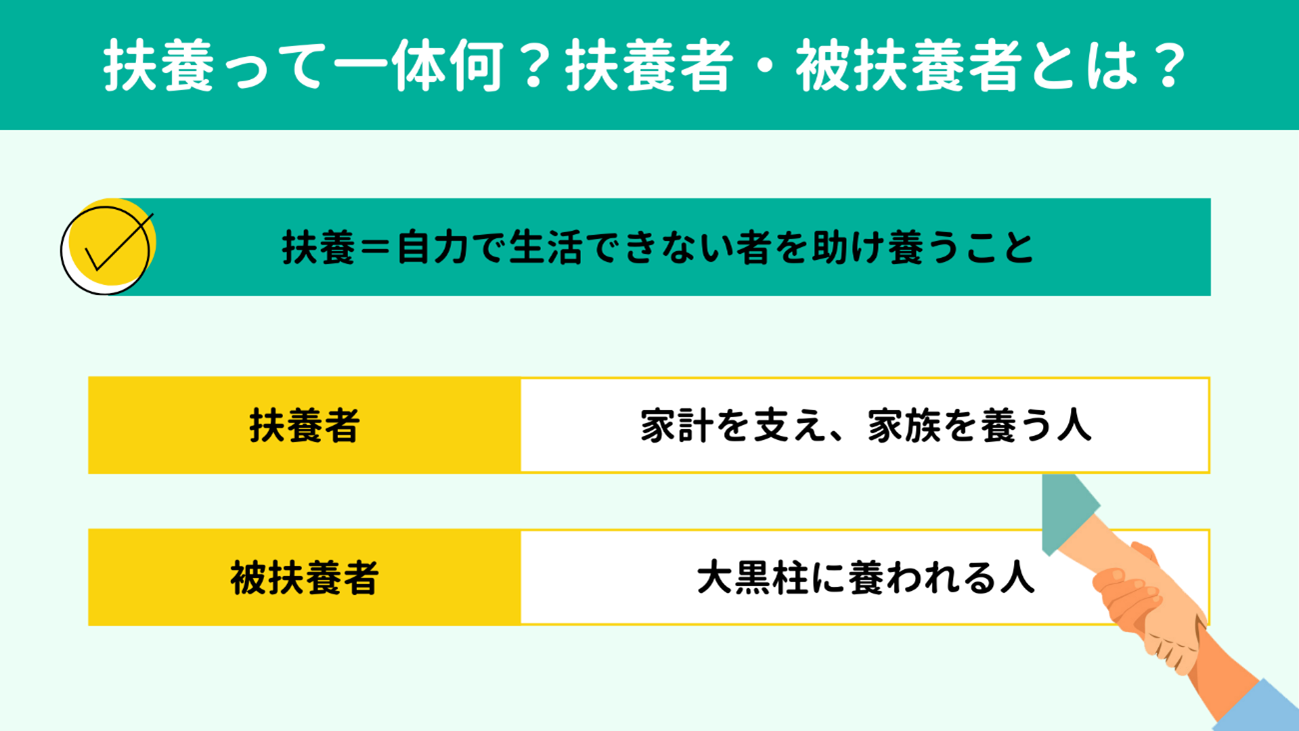 扶養って一体何?扶養者・被扶養者とは? 扶養って一体何?扶養者・被扶養者とは?