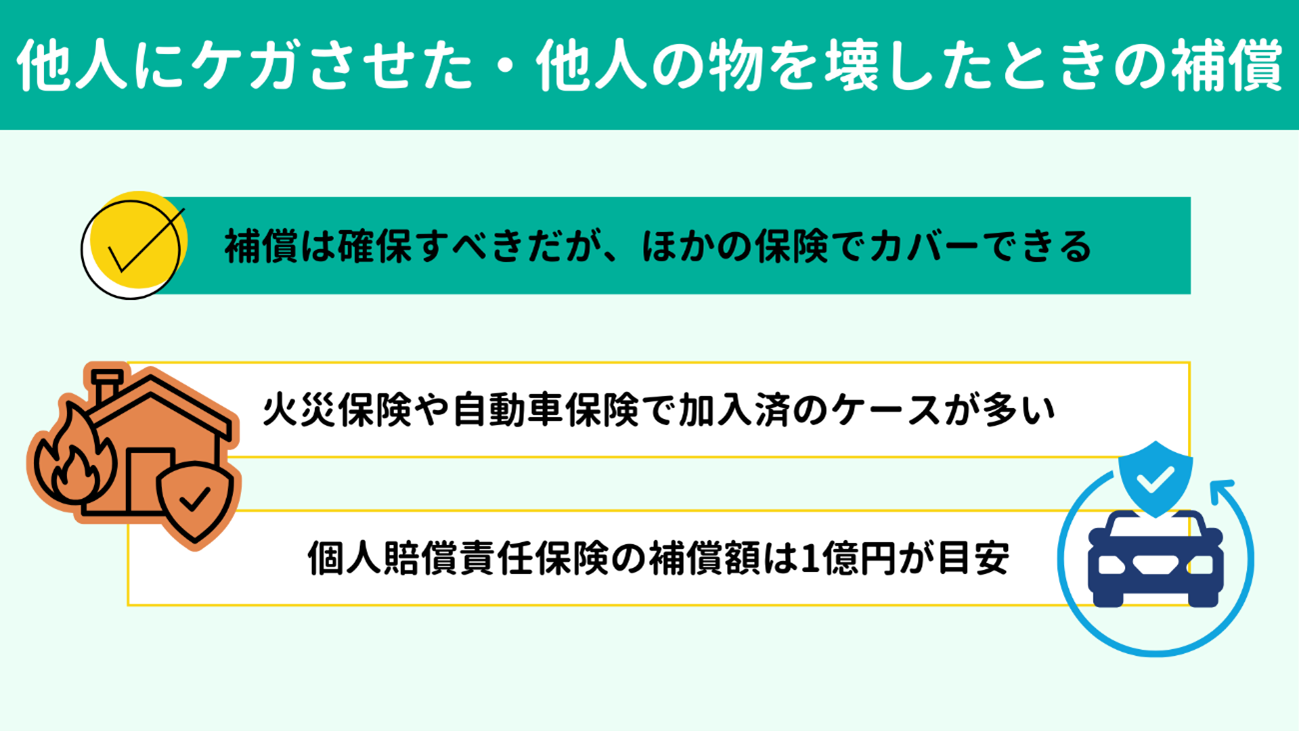 2. lɃPK𕉂킹Al̕󂵂Ƃ̕⏞