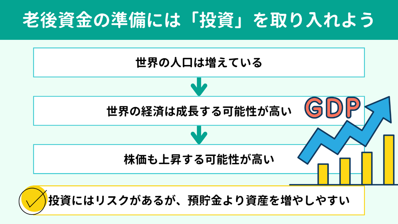 老後資金の準備には「投資」を取り入れよう