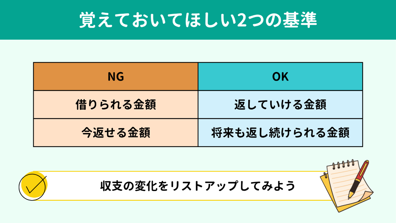 住宅ローンを考えるとき覚えておいてほしい2つの基準