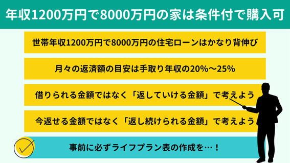 世帯年収1,200万円で8,000万円の家は条件つきで購入可能