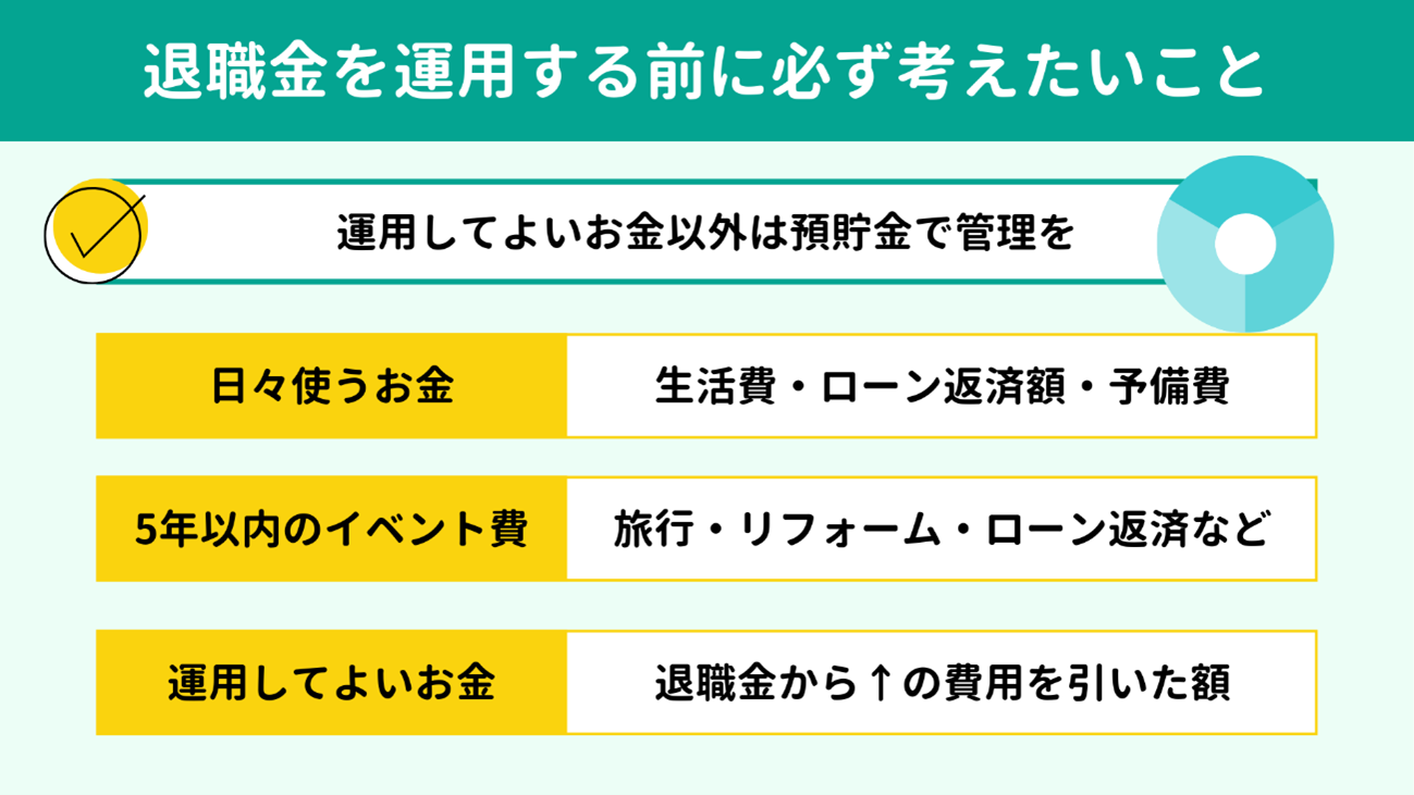 �ސE�����^�p����O�ɕK���l����������