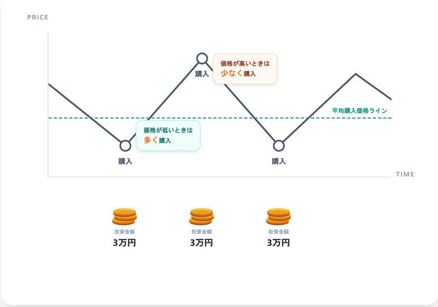 �����M���͐ςݗ��ĂŔ���