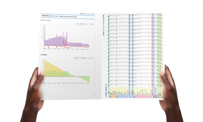 �V�~�����[�V��������