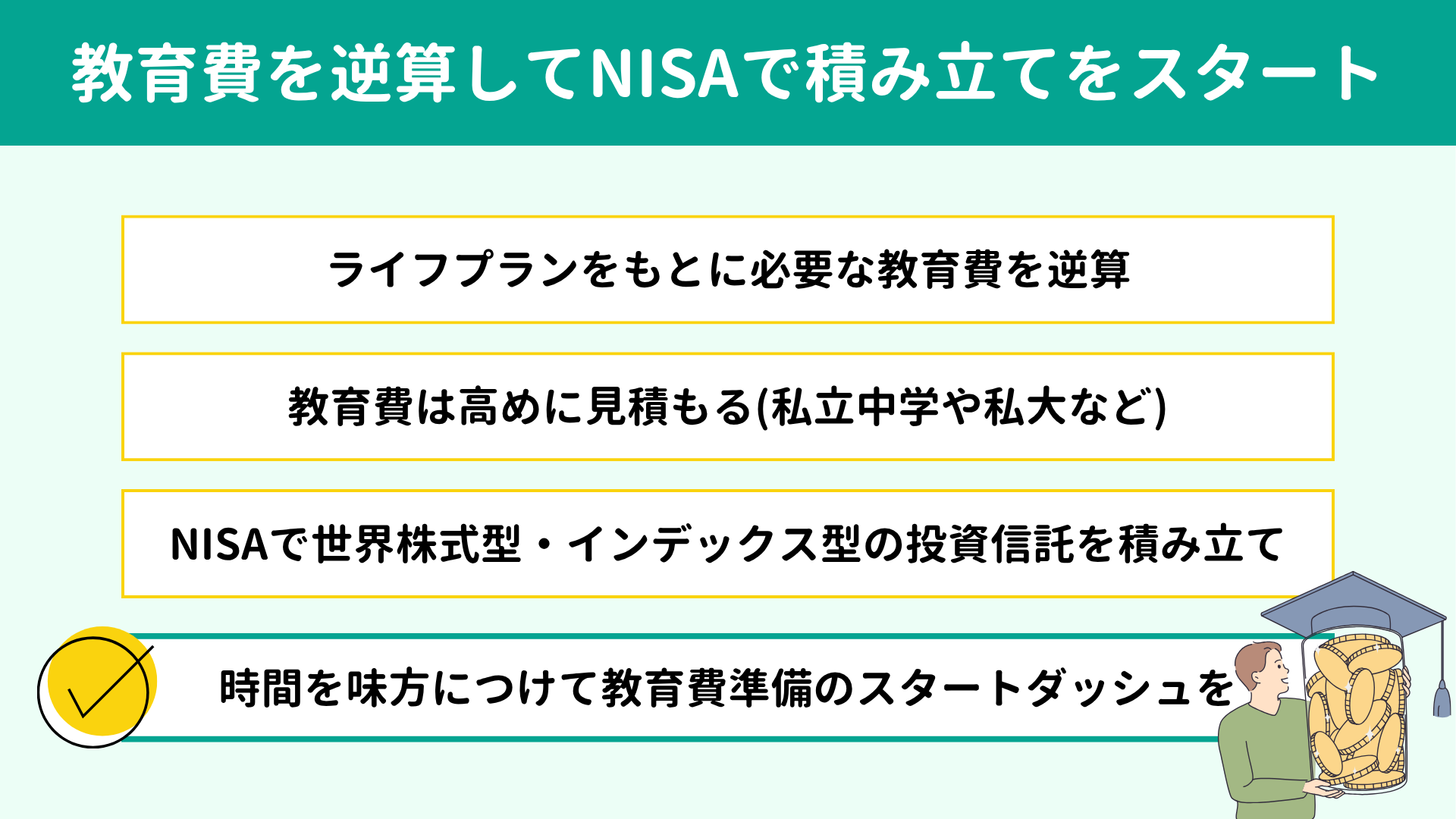 教育費を逆算してNISAで積み立てをスタート