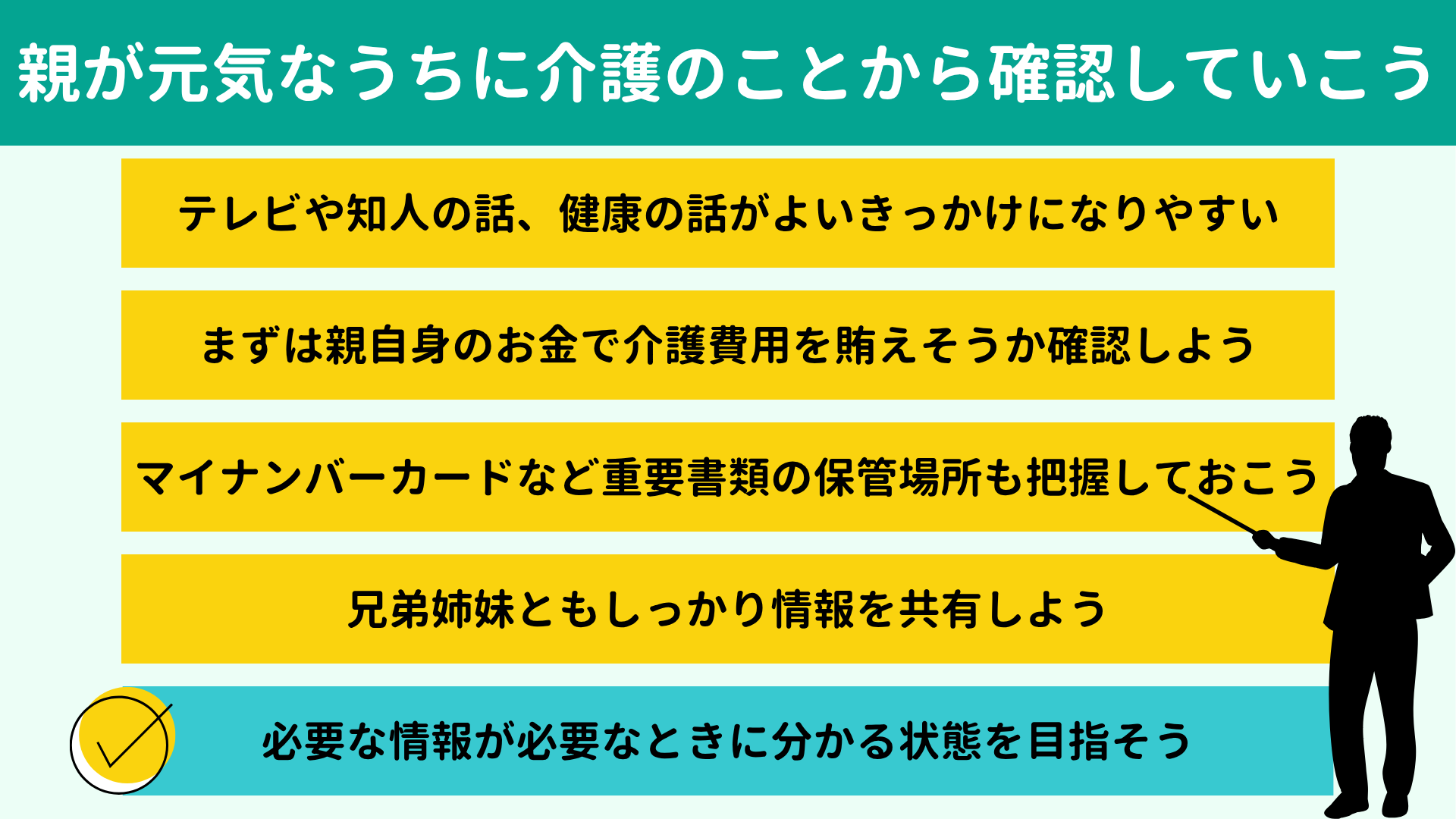 親が元気なうちに相続よりも介護のことから確認していこう 親が元気なうちに相続よりも介護のことから確認していこう