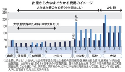 テーブル テーブル