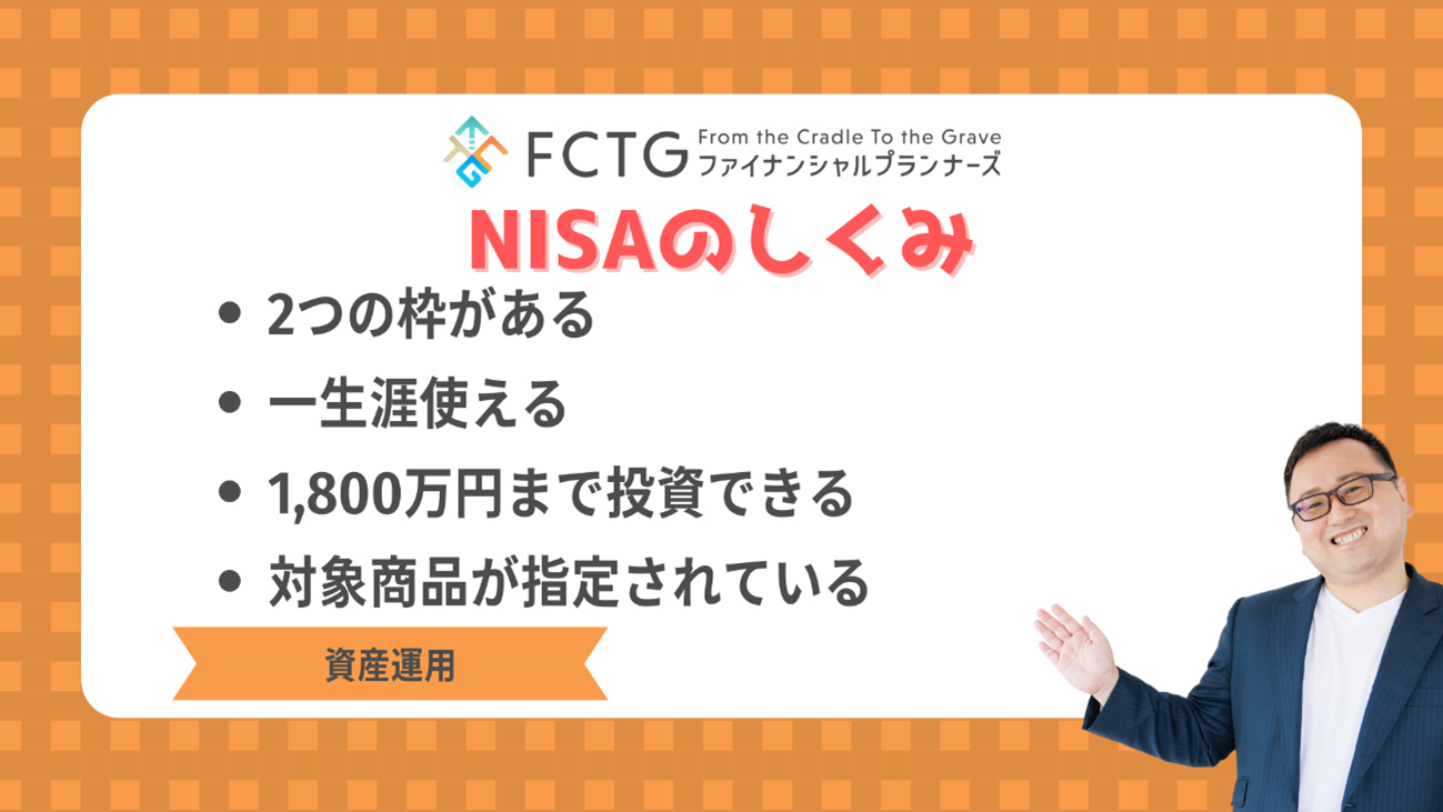 NISAのしくみ NISAのしくみ