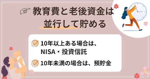 教育費と老後資金は並行して貯める 教育費と老後資金は並行して貯める