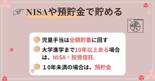NISAや預貯金で貯める NISAや預貯金で貯める