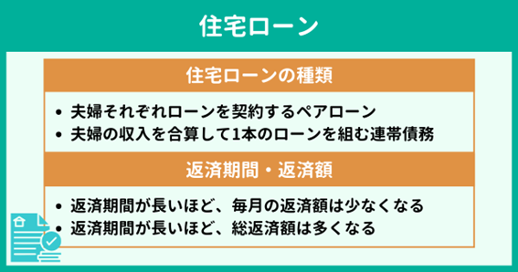 住宅ローン 住宅ローン