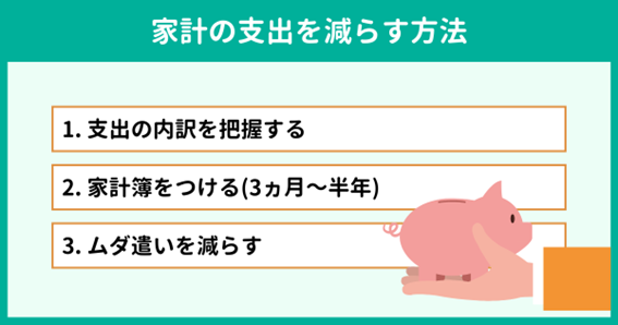 支出を減らす方法 支出を減らす方法
