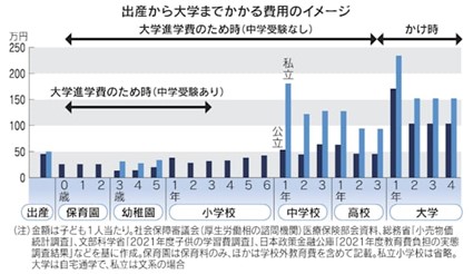 テーブル テーブル