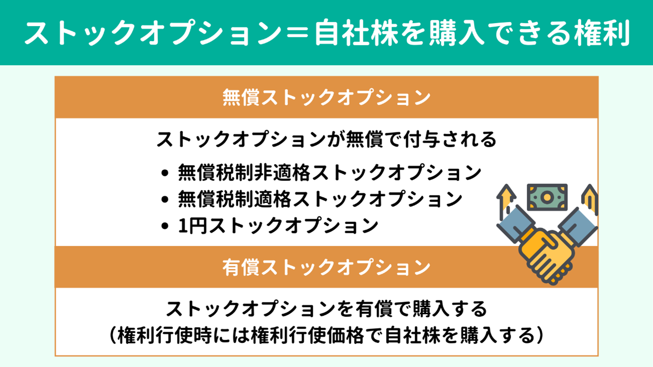 ストックオプション制度とは ストックオプション制度とは