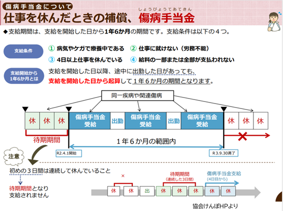 a蓖