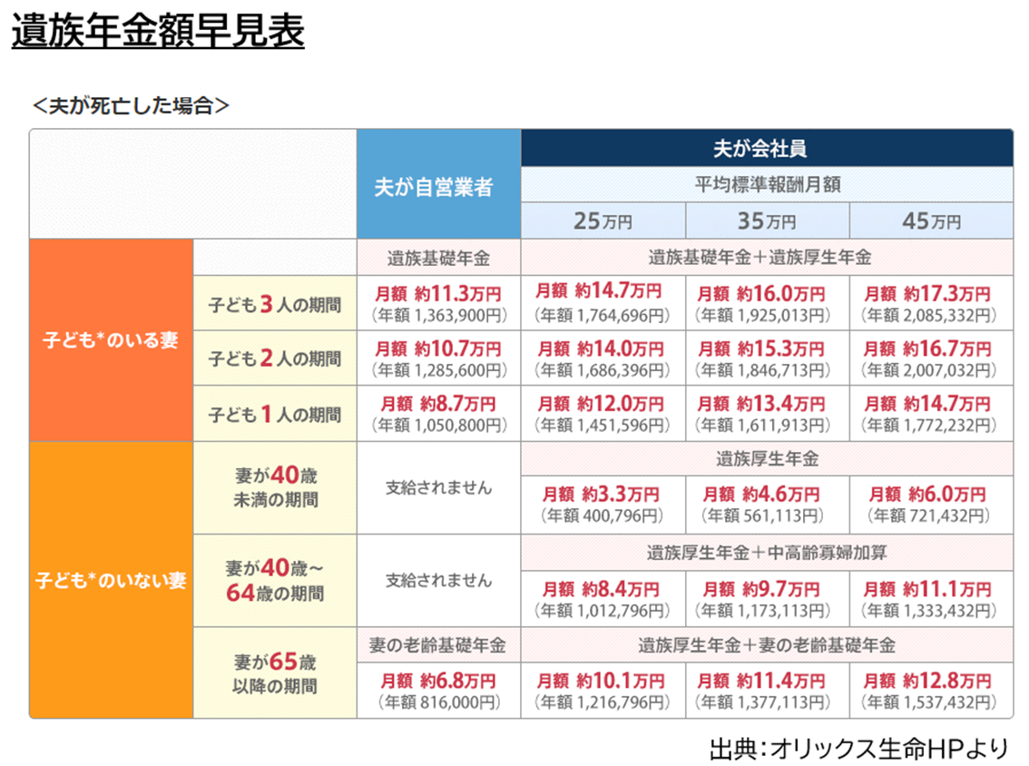 ⑰Nz\