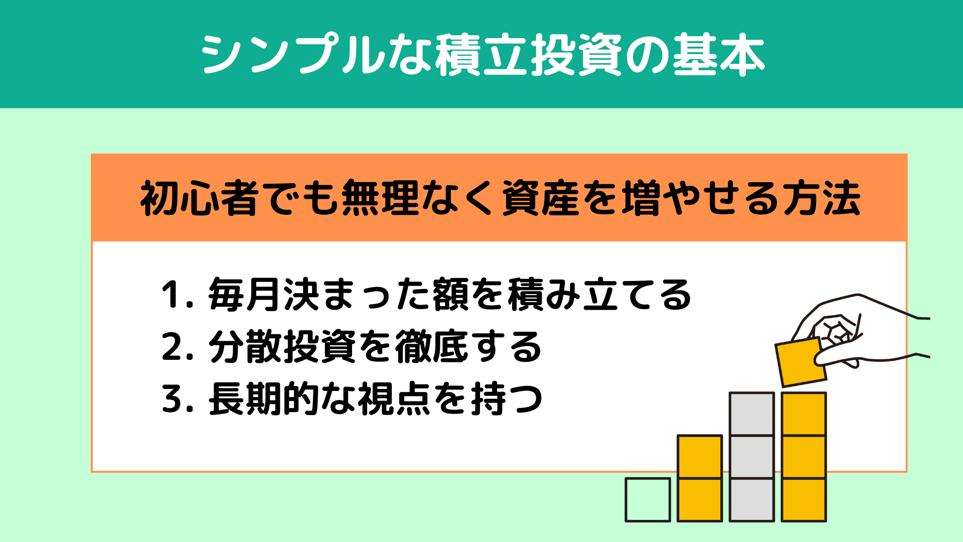 シンプルな積立投資の基本 シンプルな積立投資の基本