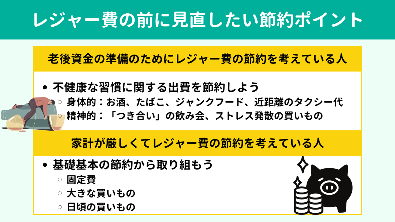 レジャー費の前に見直したい節約ポイント レジャー費の前に見直したい節約ポイント