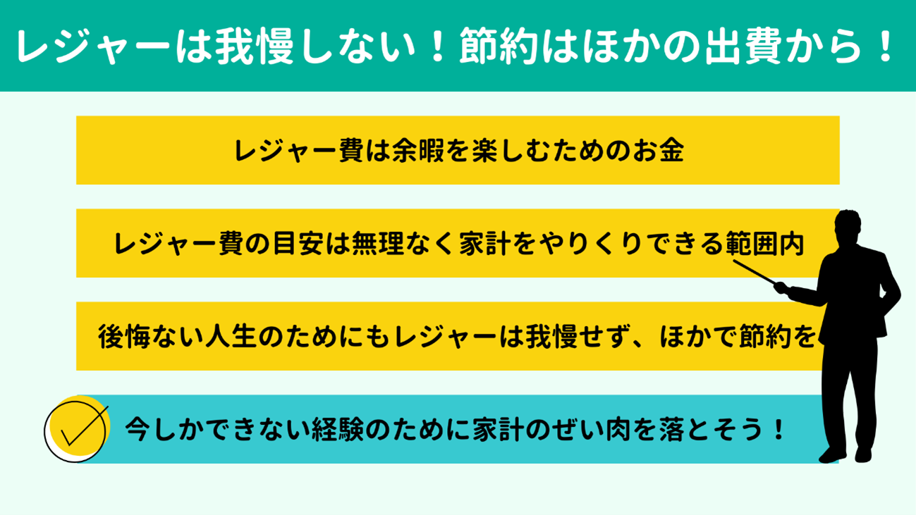 レジャーは我慢しない!節約するならほかの出費から! レジャーは我慢しない!節約するならほかの出費から!