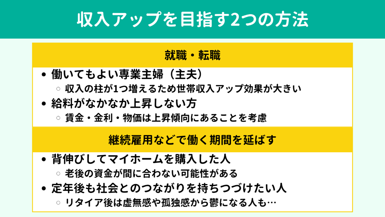 収入アップを目指す2つの方法 収入アップを目指す2つの方法
