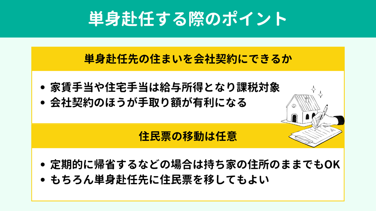 PgCۂ̃|Cg