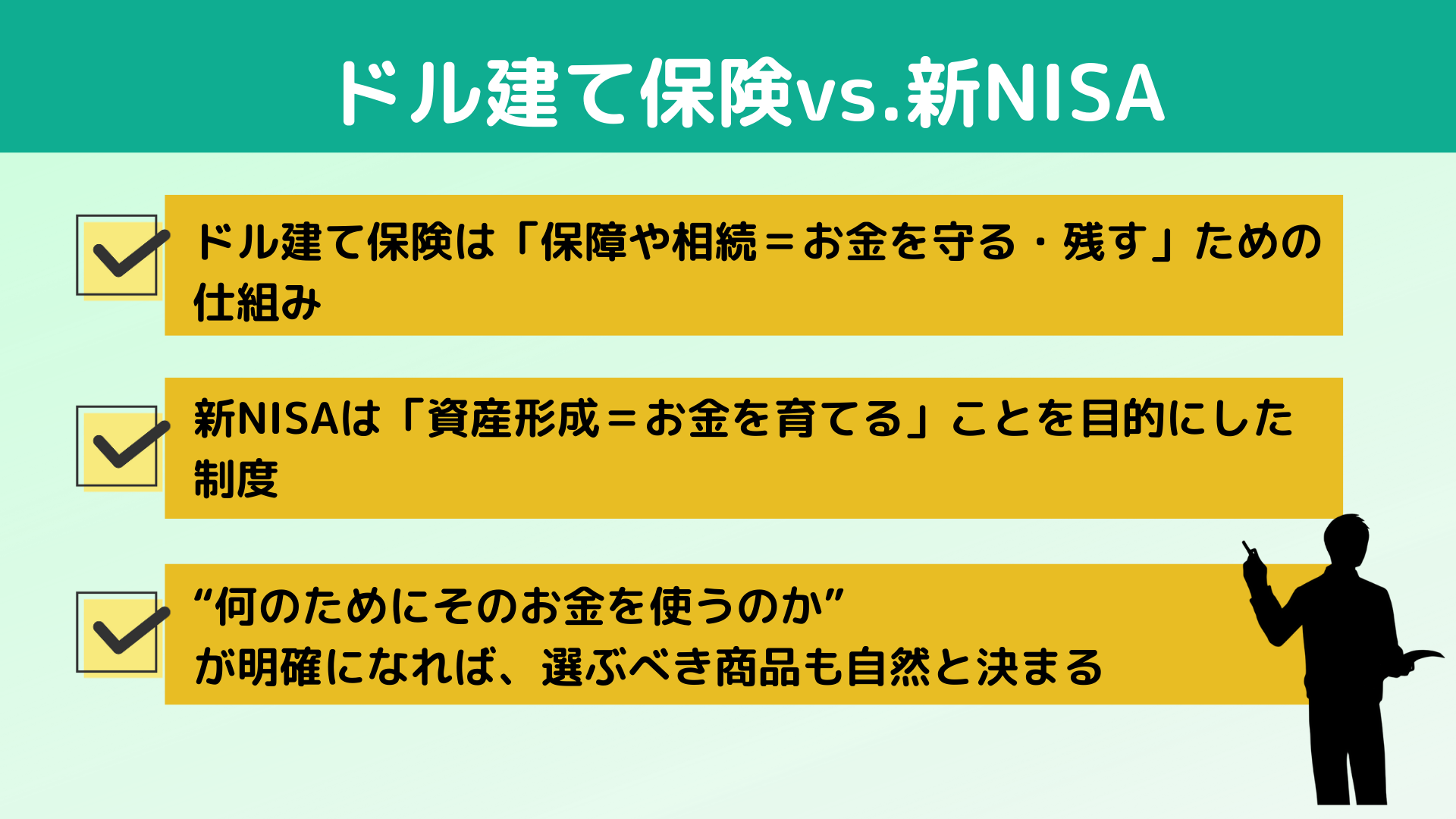 ドル建て保険vs.新NISAは「お金を守り残したい」か「お金を育てたい」か、で決める! ドル建て保険vs.新NISAは「お金を守り残したい」か「お金を育てたい」か、で決める!