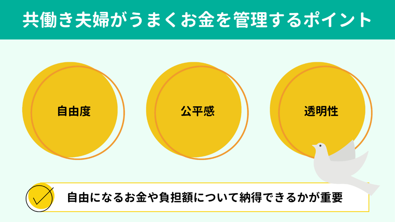 共働き夫婦がうまくお金を管理する3つのポイント 共働き夫婦がうまくお金を管理する3つのポイント