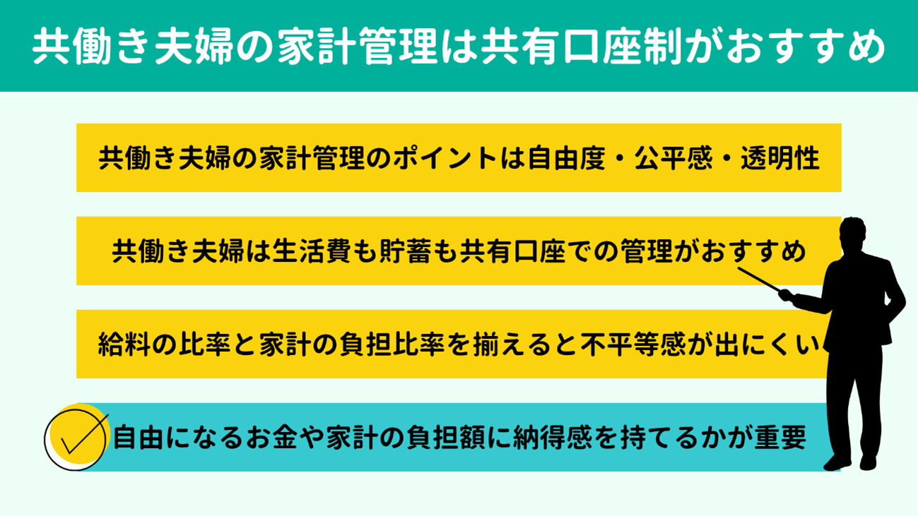 共働き夫婦の家計管理は「共有口座」の利用がおすすめ 共働き夫婦の家計管理は「共有口座」の利用がおすすめ