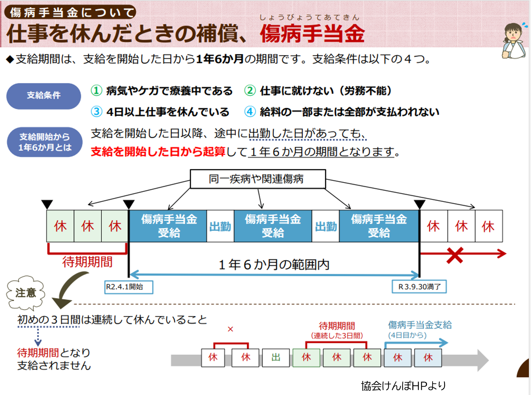 ЈȂ珝a蓖
