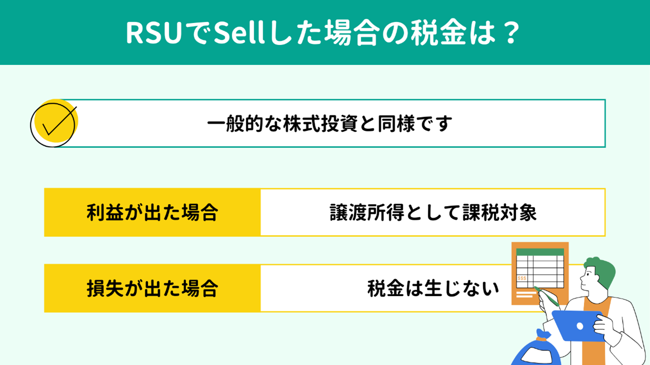 RSUSellipjꍇ̐ŋ́H