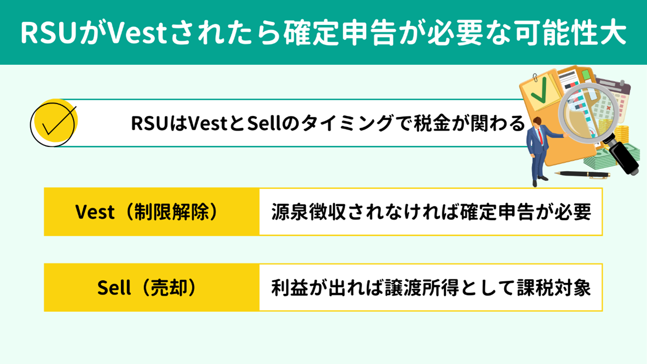 RSUVestijꂽm\Kvȉ\