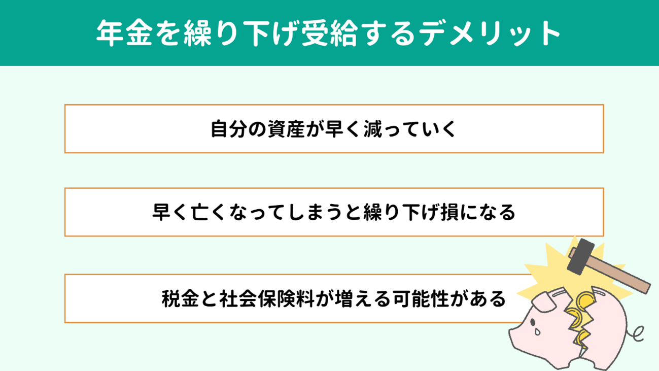 年金を繰り下げ受給するデメリット