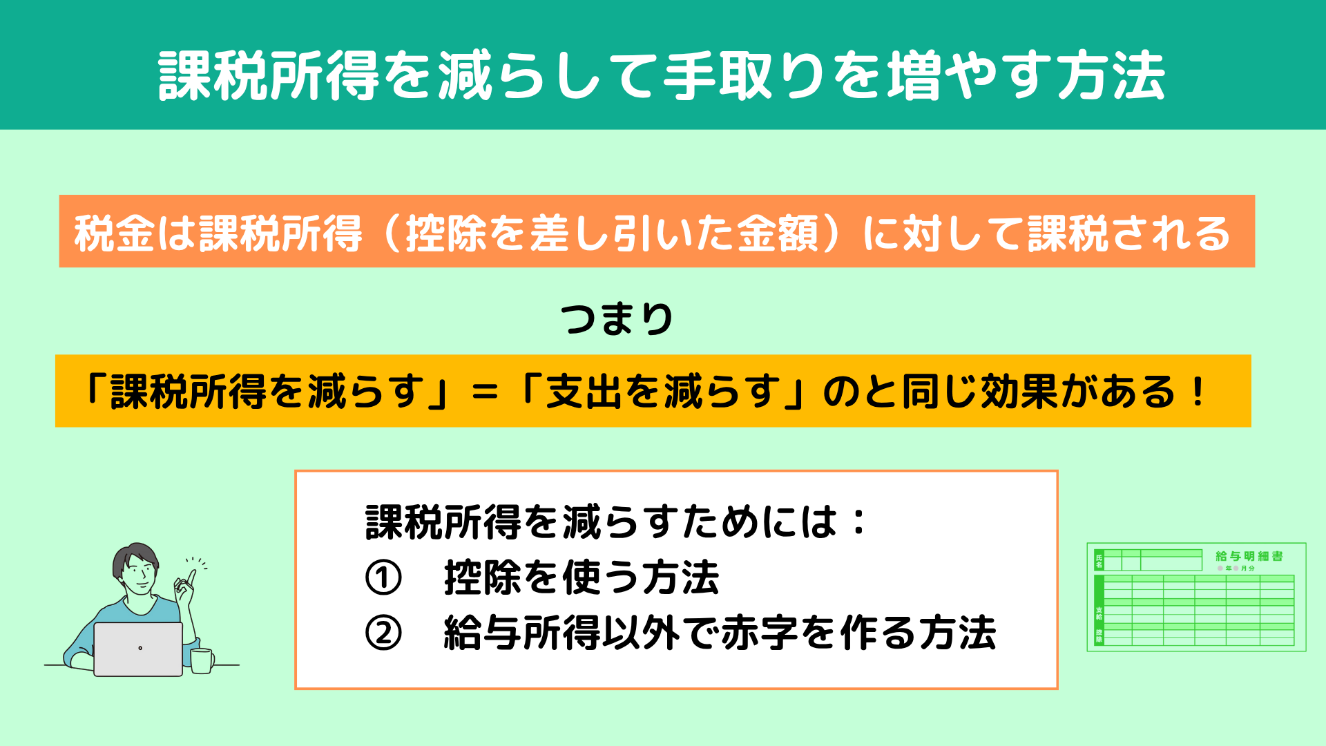 �T�����[�}���̐ߐœ���b�ېŏ��������炵�Ď���𑝂₷���@